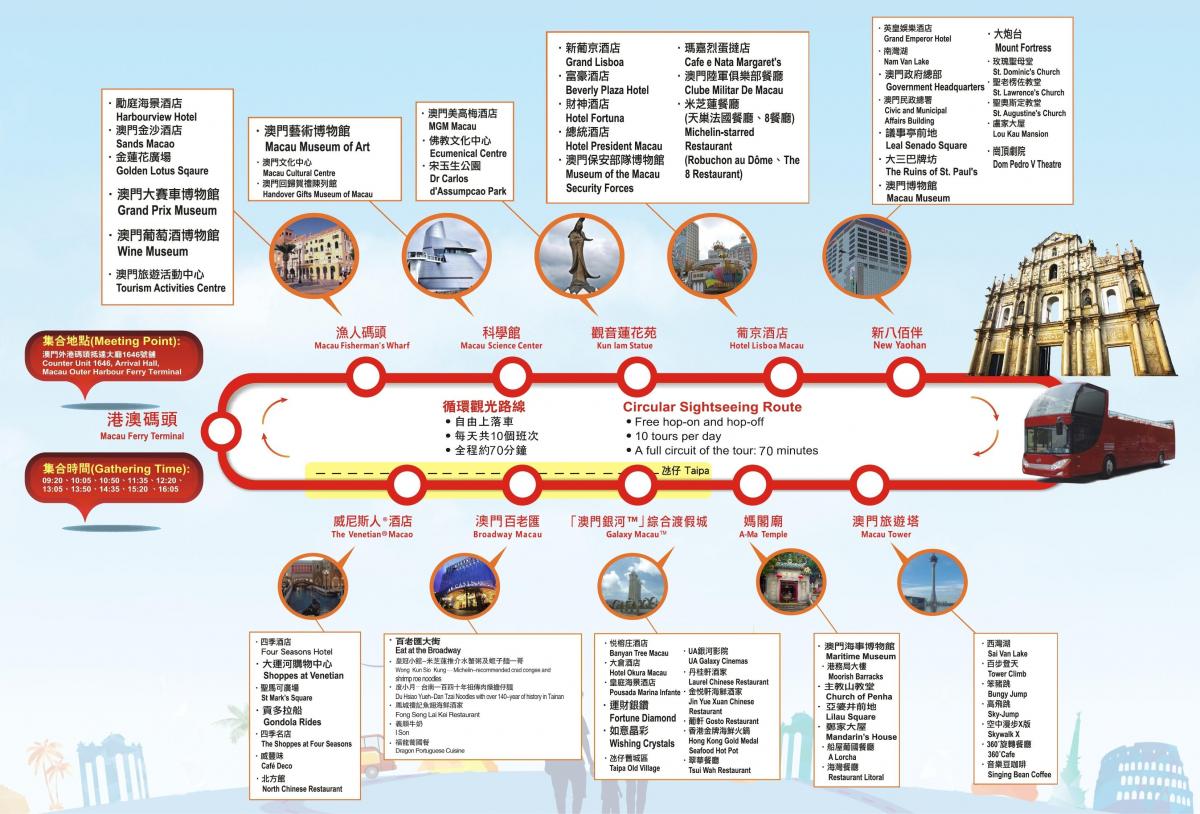 térkép Macau hop on hop off busz