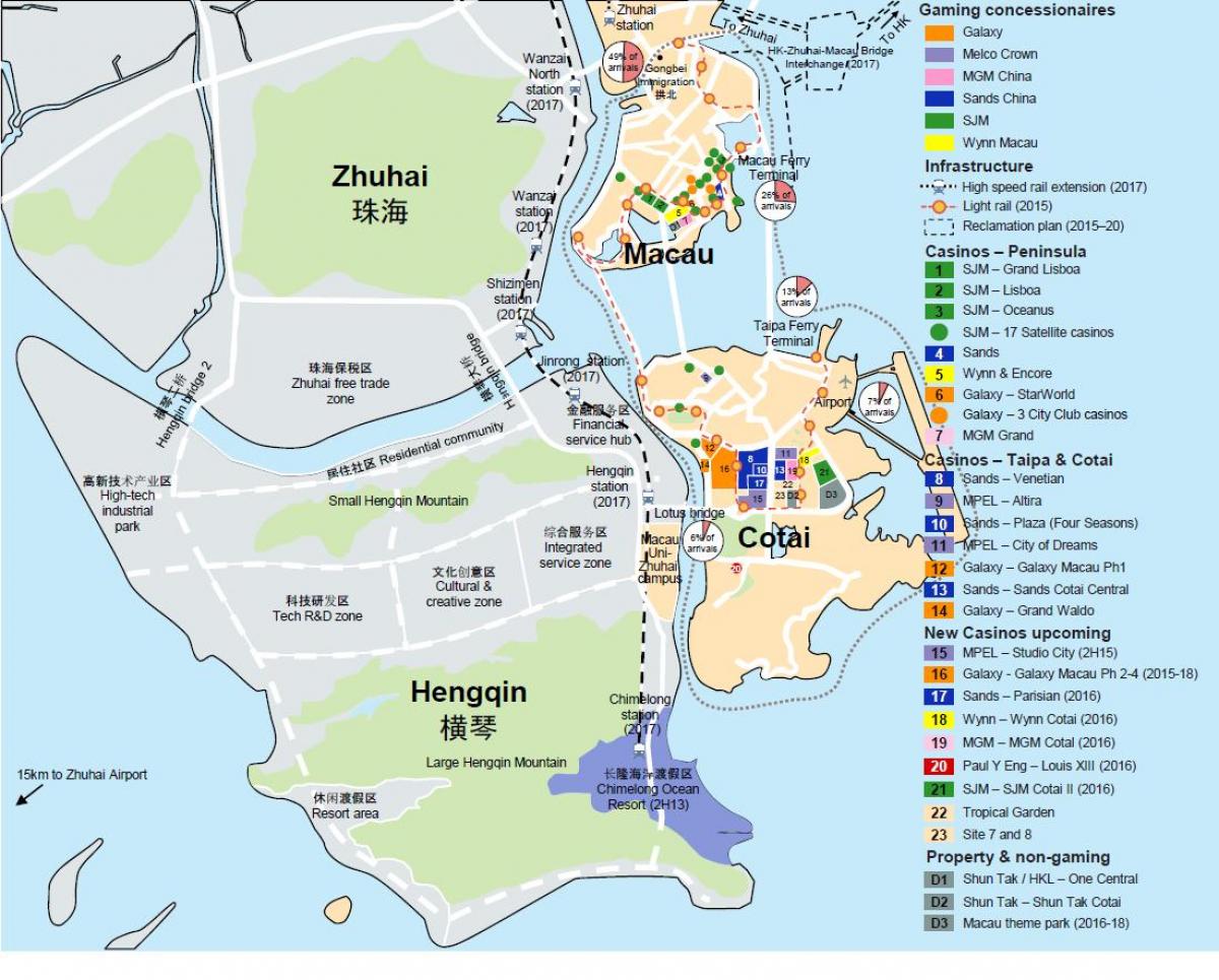 térkép piros piaci Macau